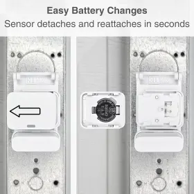 Branded 313054427410 Garage Door Bracket For Simplisafe Alarm Entry Sensors - Easy Installation Garag
