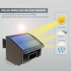 Htzsafe Hb-t704 Solar Driveway Alarm System 1/4 Mile Long Transmission Range Waterproof