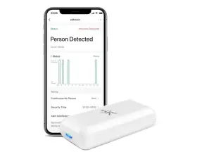 Linknlink 313038054021 Emotion Wi-fi Radar Motion Sensor Compatible With Alexa And Google Home