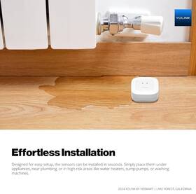 Yolink X003eczlbz Smart Home Starter Kit
