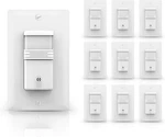 Motion Sensor Light Switch, Occupancy & Vacancy Model New. Price: $20.99.
