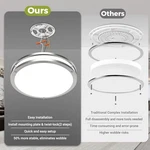 Hepside 13" Ceiling Lights, 24W & Dimmable Flush Mount Led Light- Silver Used. Price: $32.01.