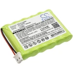 Battery For Honeywell 8DLLKP500,8DLWLTP100,LYNX Plus,tss KEYPAD,WLTP100 New. Price: $15.39.