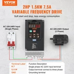 Vfd 2HP, 1.5KW, 7.5A, Or 3 Phase 220V Input To Output Variable New. Price: $143.39.