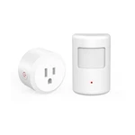 Sehomy Motion Sensor Switch With Outlet For Bathroom Kitchen, Contr... Fast Ship New. Price: $35.81.