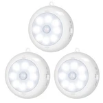 Bls Motion Sensor Indoor, Led Night Closet Lights, Under Cabinet ... New. Price: $26.25.